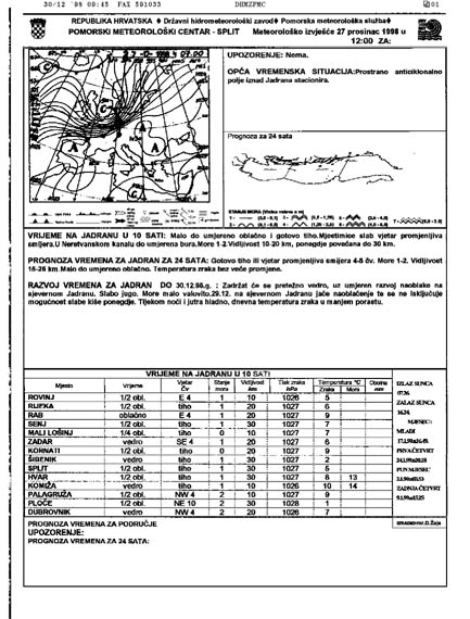 Fig. 31.